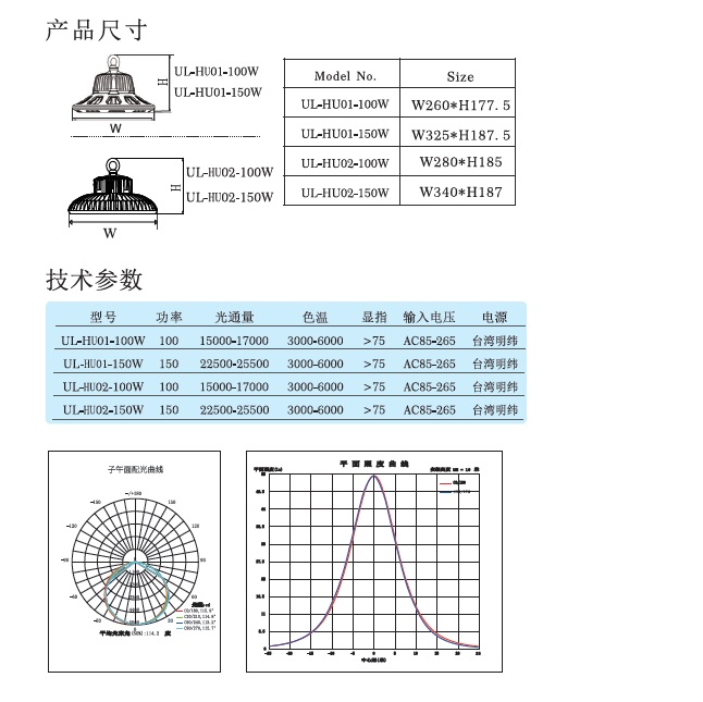 场强仪与投射灯多少瓦