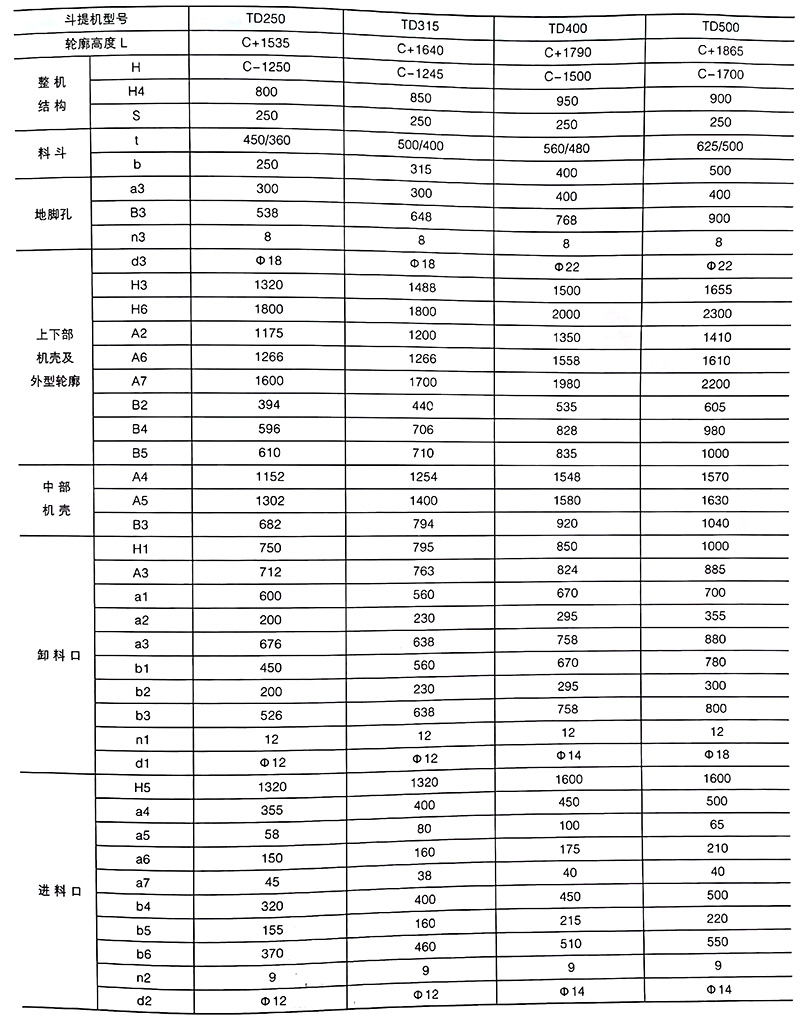 无缝管与提升机规格参数