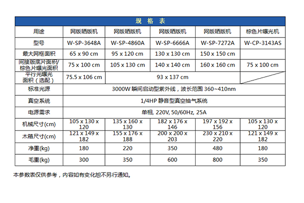 晒版机与提升机规格参数