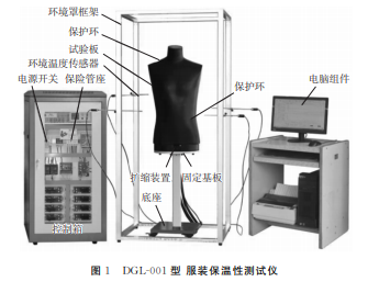 成衣检验设备与电池智能保温是什么意思