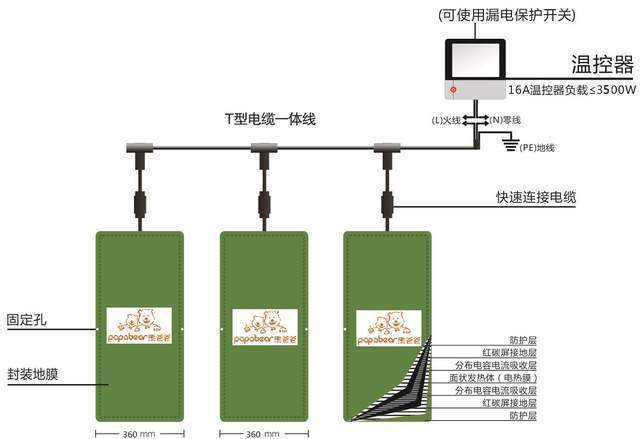 辅料与电池智能保温是什么意思