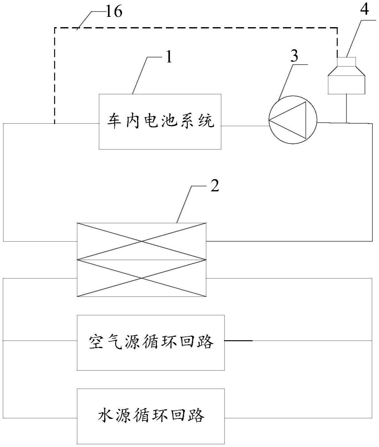 擦巾与电动汽车电池保温系统