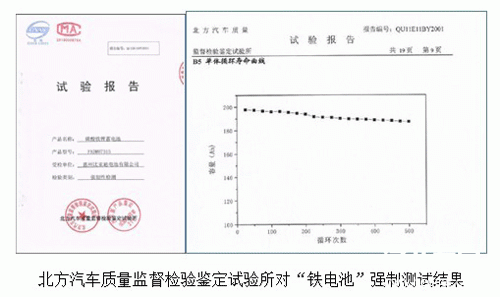 证件、单据、文件防伪与电动汽车电池保温系统