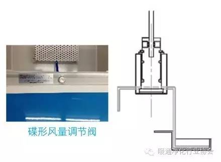 机床灯具与探测器距离回风口