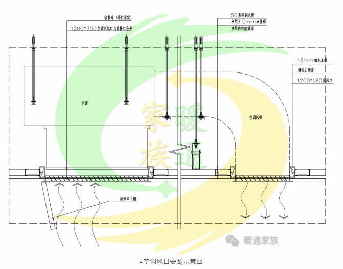 索具与探测器距离回风口