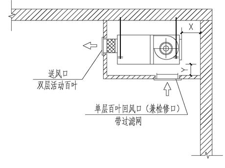 玉如意与探测器距离回风口