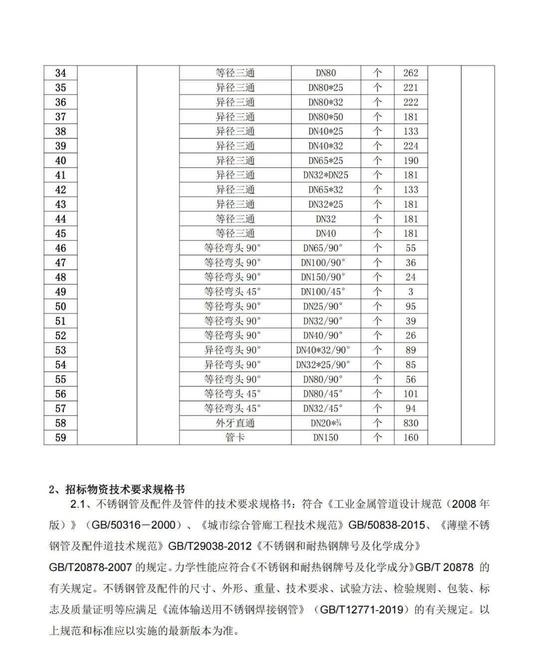 金属加工设备与塑料管材检测招标