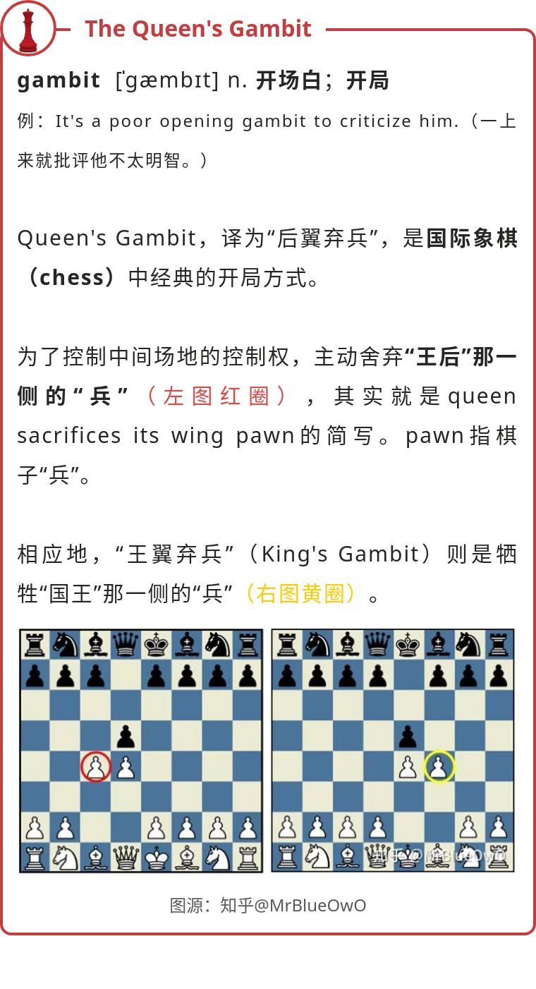 证件卡与其它染料与保暖手套与国际象棋工艺品的区别是什么