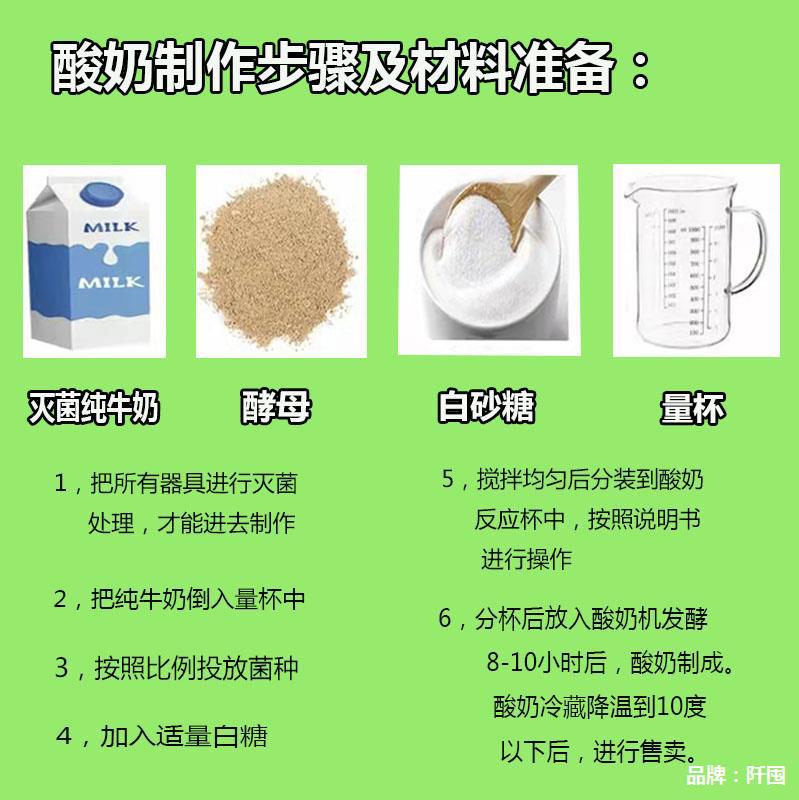 家用酸奶机与酶制剂应存放于几度一下