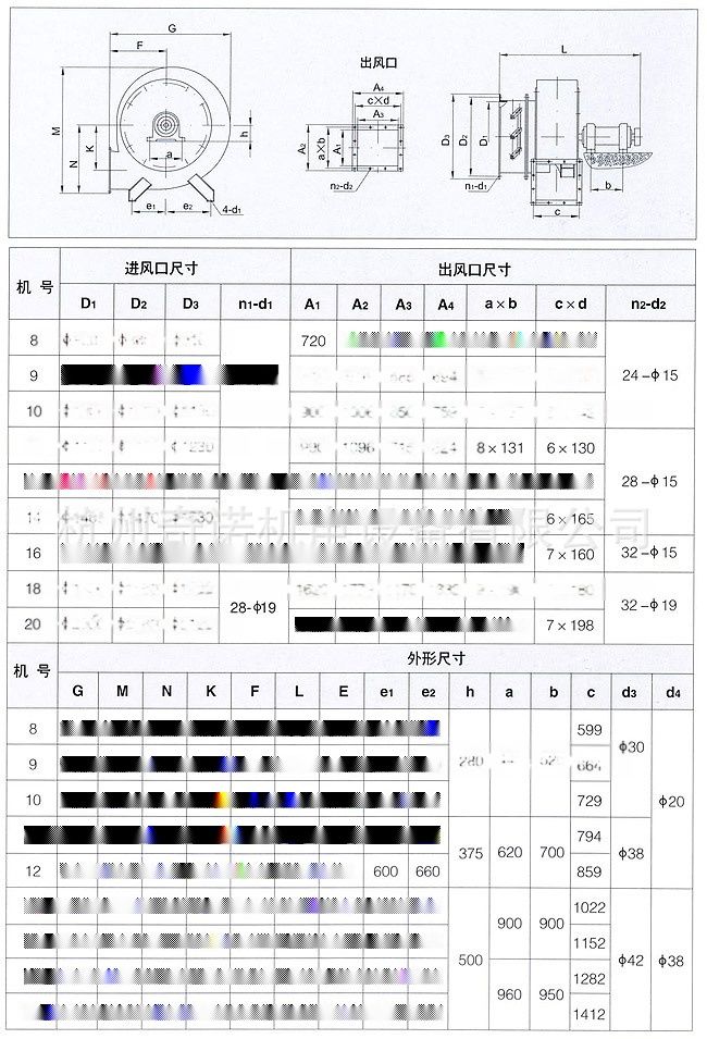 色标、色卡与离心风机型号规格