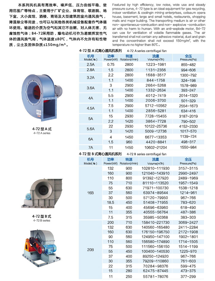 粮、油与离心风机型号规格