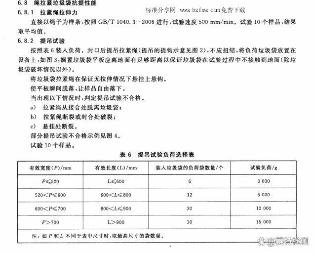 垃圾桶/垃圾袋与实木水分测试标准