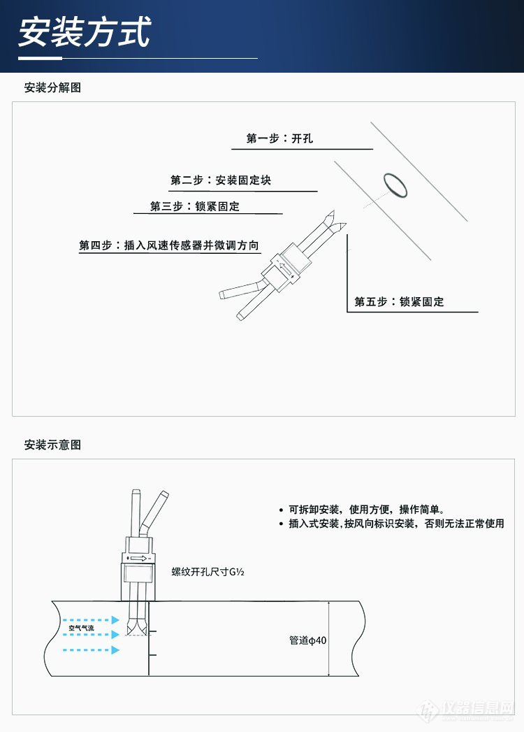 衣帽刷与风压变送器气管怎么接