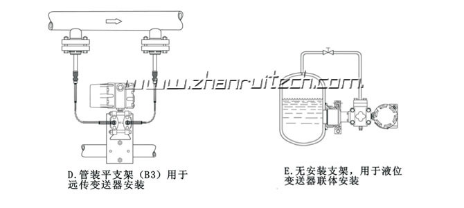 其它胶粘剂与风压变送器安装视频