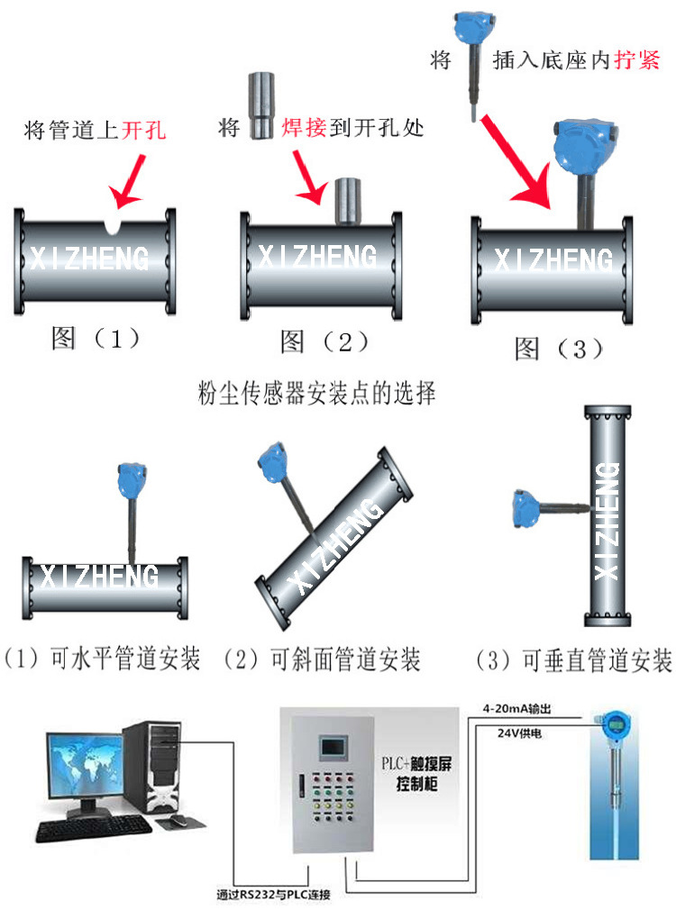 早教机与风压变送器安装视频