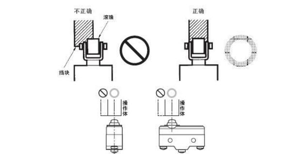 微动开关与压力变送器与风速仪工作原理区别