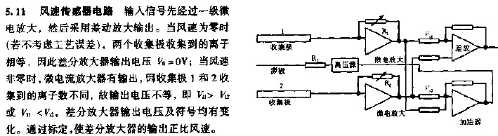 厂房与压力变送器与风速仪工作原理区别