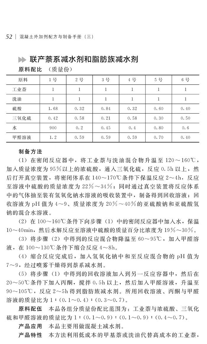 水泥外加剂与图像软件工具