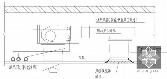 镜头与风机盘管接风口