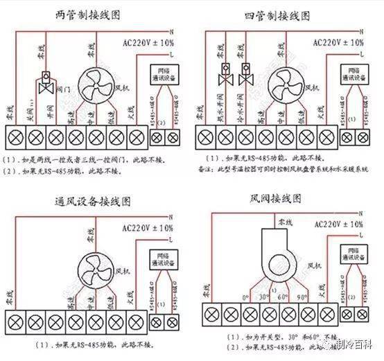 硼矿与风机盘管的3种接线方式,你知道了吗?