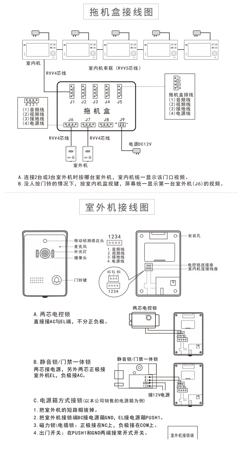 刑侦器材与漩涡泵与防盗门布线连接图