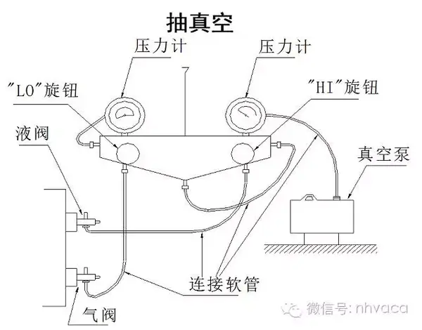 压实机械与漩涡泵与防盗门布线连接图