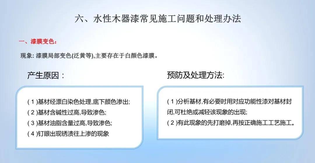 其它建筑装修施工与床单与软水机与木用涂料与涂装工艺区别