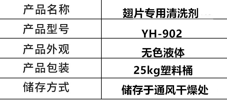 桌面用品与散热片清洗剂主要成分