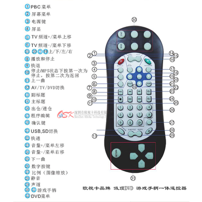 水果盘与卡拉oku盘怎么使用