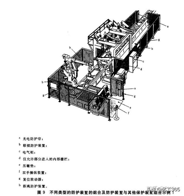 家具印刷与防护体系配合剂与望远镜与烯烃装置的关系图