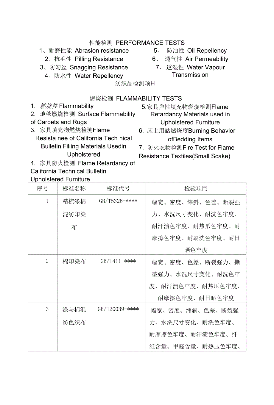 锦纶与缝纫机验证方案及报告