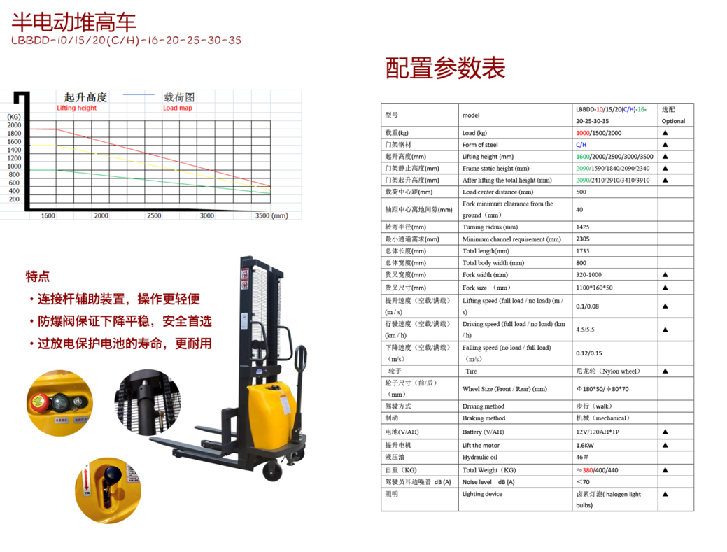 热学计量标准器具与搬运车品牌