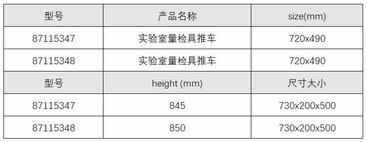 热学计量标准器具与搬运车品牌