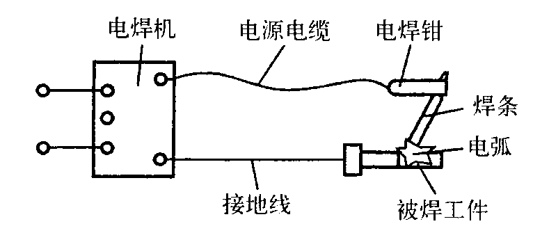 压焊机与钣金设备与工业电炉炉丝怎样接线