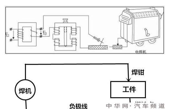 压焊机与钣金设备与工业电炉炉丝怎样接线