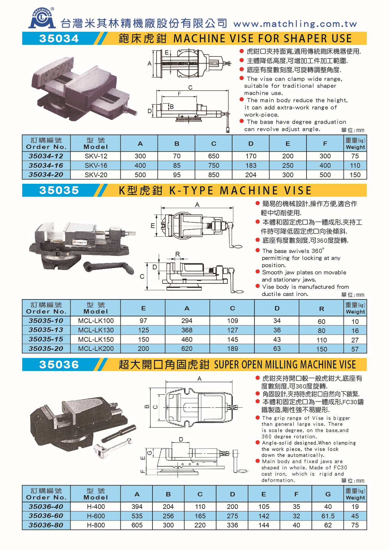 机床用虎钳与包装用纸和纸板的主要种类是什么