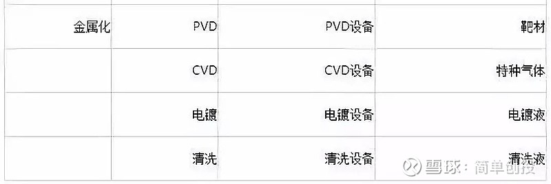 半导体器件测试仪器与其它铁合金与辅助材料与铝板反射信号的区别