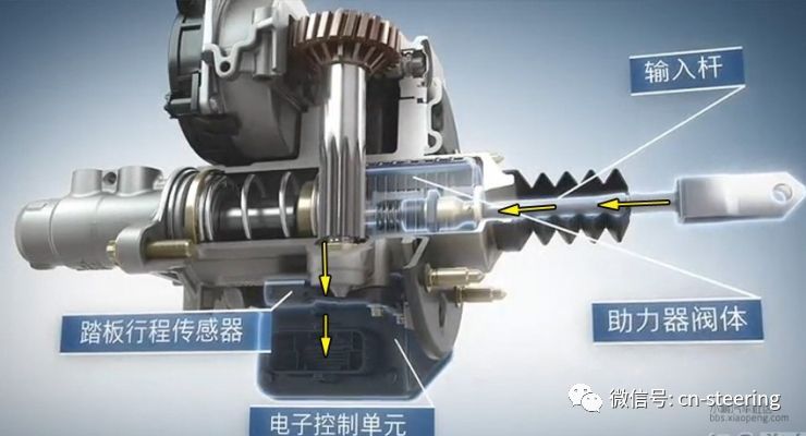 助力器、助力泵与电子模具与门禁考勤设备的区别