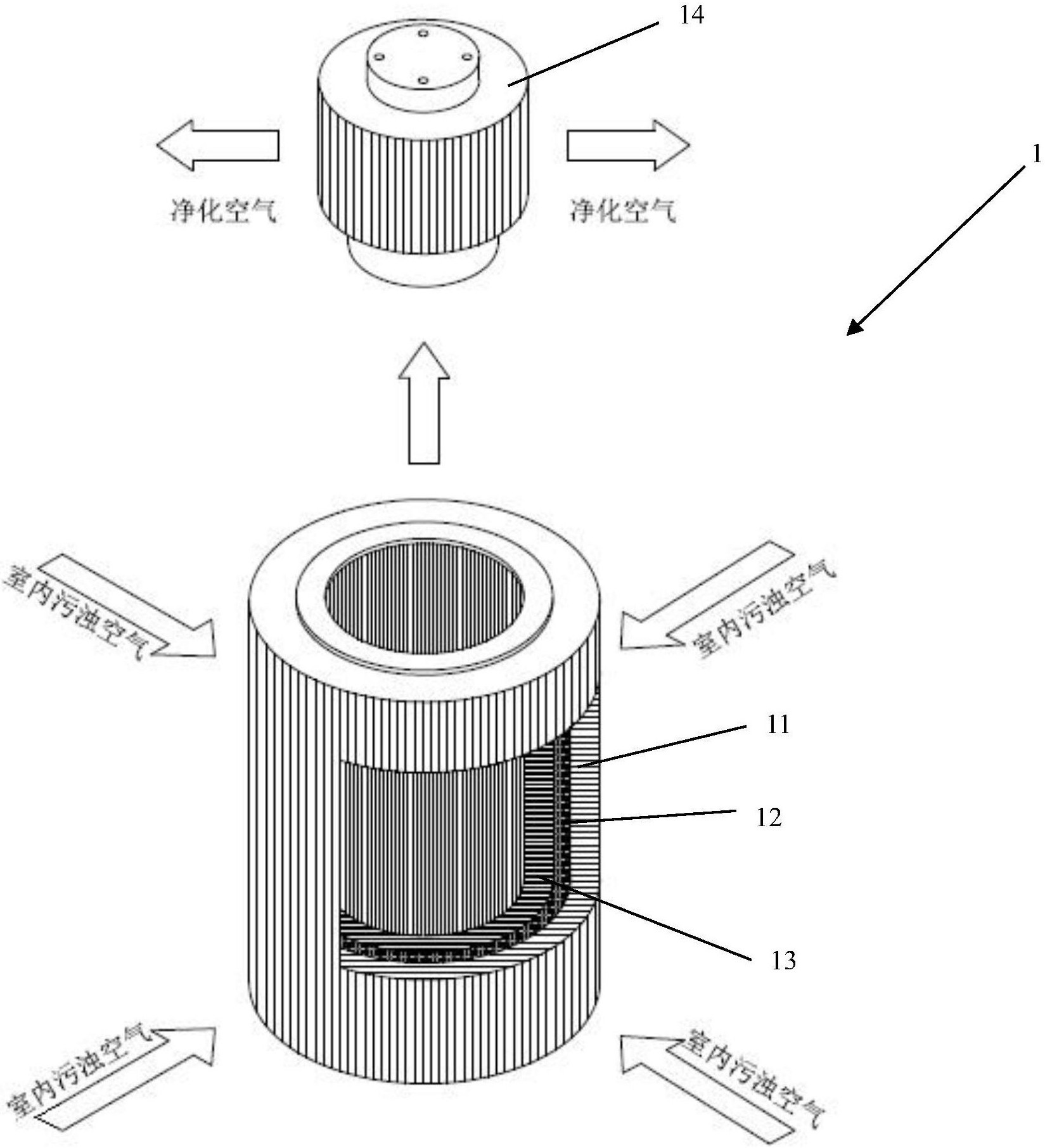 空气净化器与铝铁复合材料