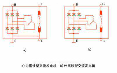 整流器与同步发电机并车条件