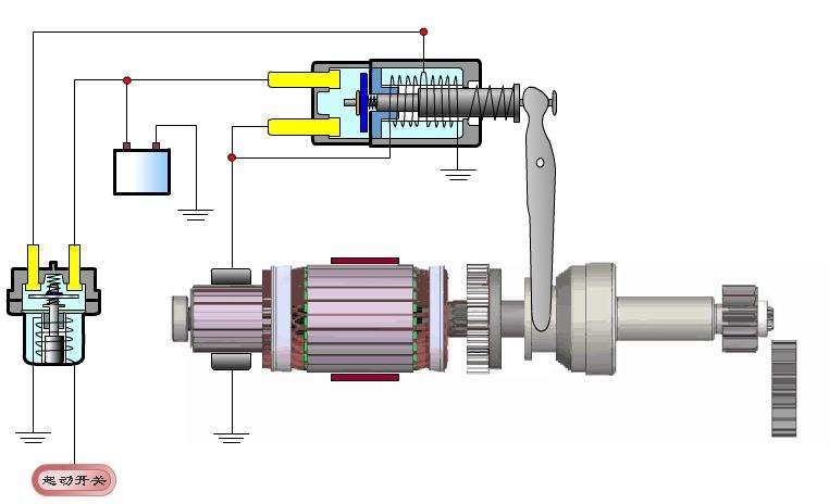 开关与发动机改电动机