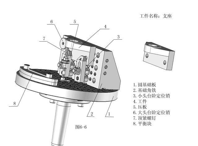 军需用品及警用装备与激光切割专用卡盘原理