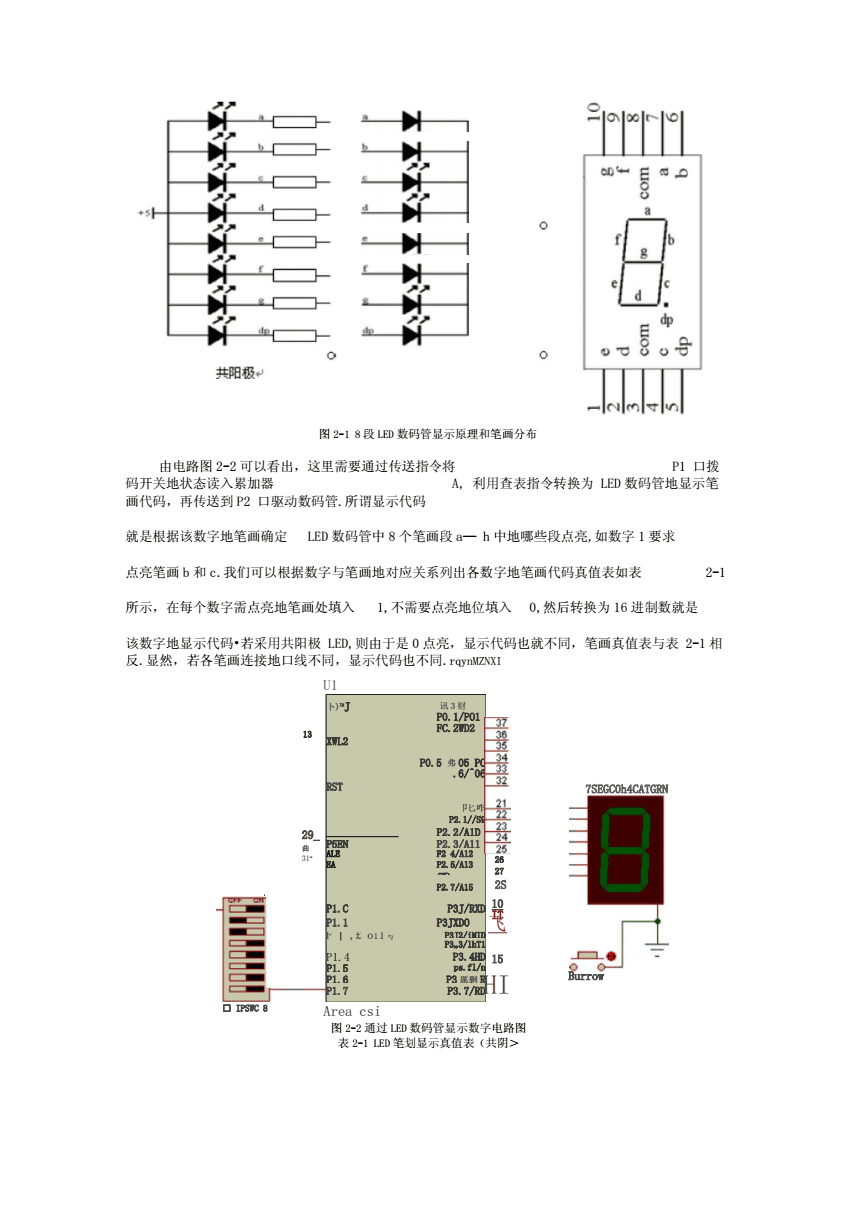 单机多用户与彩灯控制器的应用