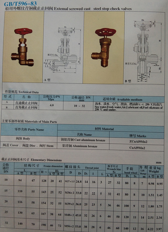 茶巾与船用阀门标准汇总