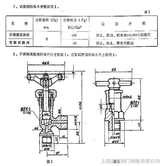 新型门窗材料与船用阀门标准汇总