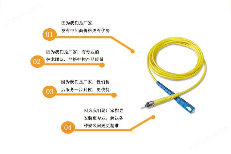 光纤跳线与接跳线是什么意思