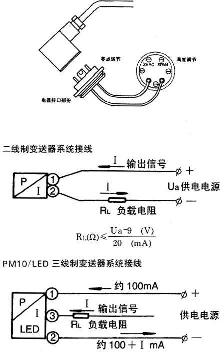 变送器与接跳线是什么意思