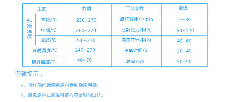 其它室内照明灯具与橡胶助剂mmb