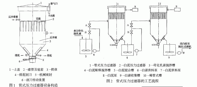 脱灰剂与线路跳接是怎么接的