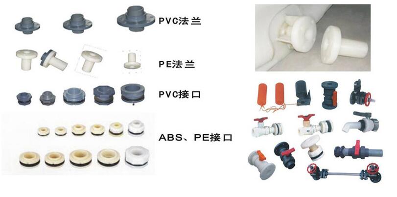 塑料制品与净水器管件怎么装